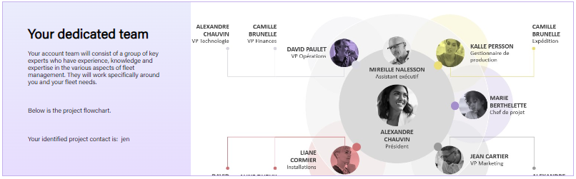 Une image contenant texte, capture d’écran, conception

Description générée automatiquement