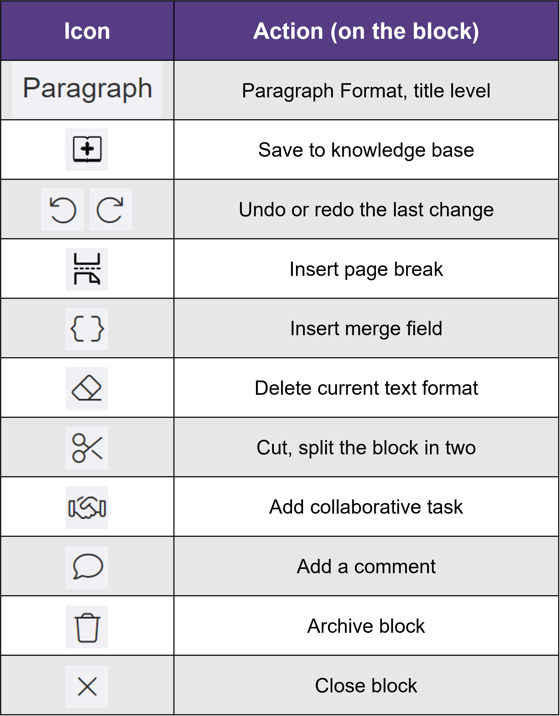 Tableau Action EN 1.png