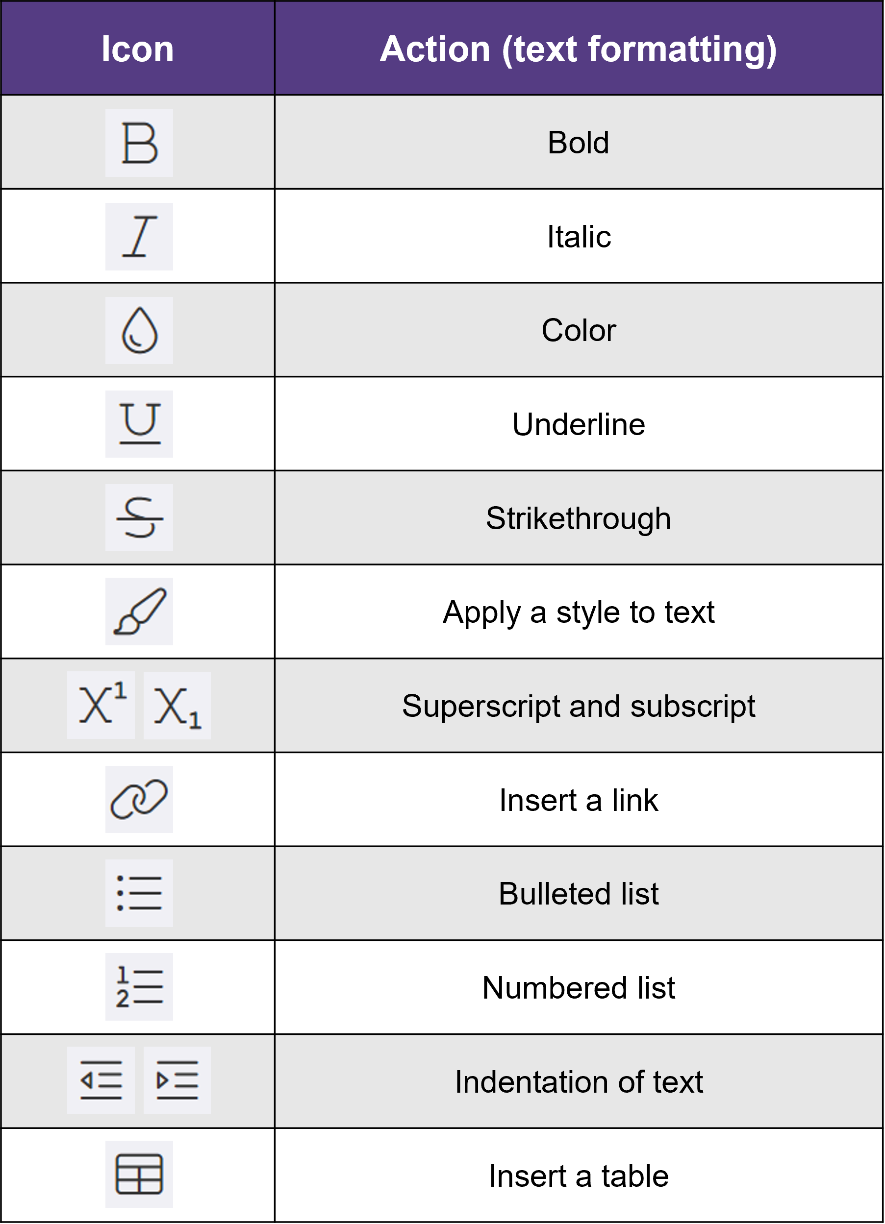 Tableau Action EN 2.png